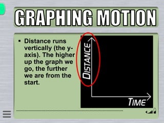  Distance runs
vertically (the y-
axis). The higher
up the graph we
go, the further
we are from the
start.
 