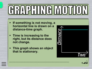  If something is not moving, a
horizontal line is drawn on a
distance-time graph.
 Time is increasing to the
right, but its distance does
not change.
 This graph shows an object
that is stationary.
 