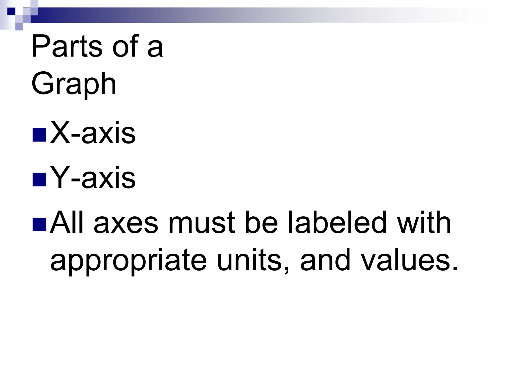 Parts of a
Graph
X-axis
Y-axis
All axes must be labeled with
appropriate units, and values.
 