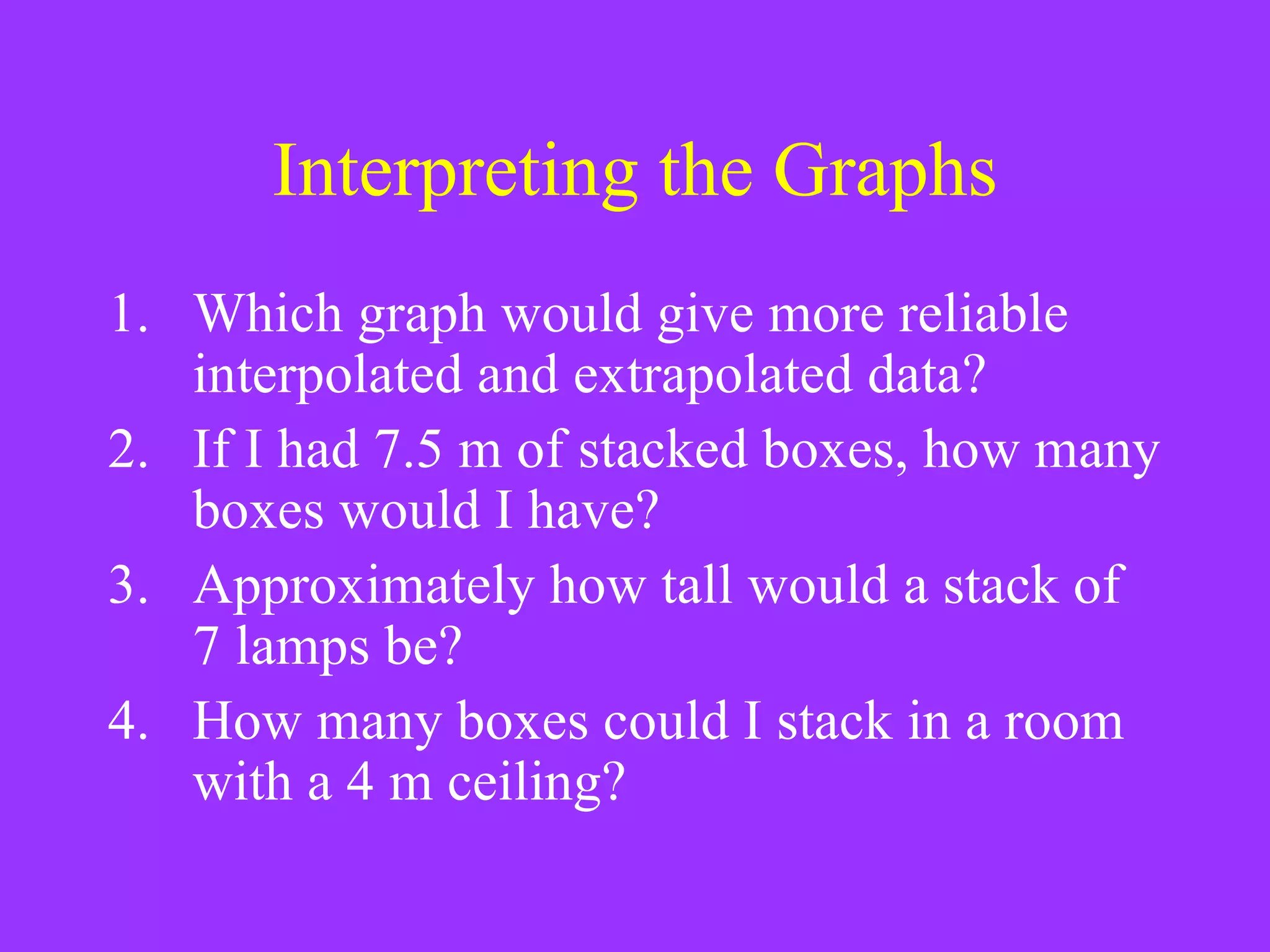 Interpreting the Graphs Which graph would give more reliable interpolated and extrapolated data? If I had 7.5 m of stacked boxes, how many boxes would I have? Approximately how tall would a stack of 7 lamps be? How many boxes could I stack in a room with a 4 m ceiling? 