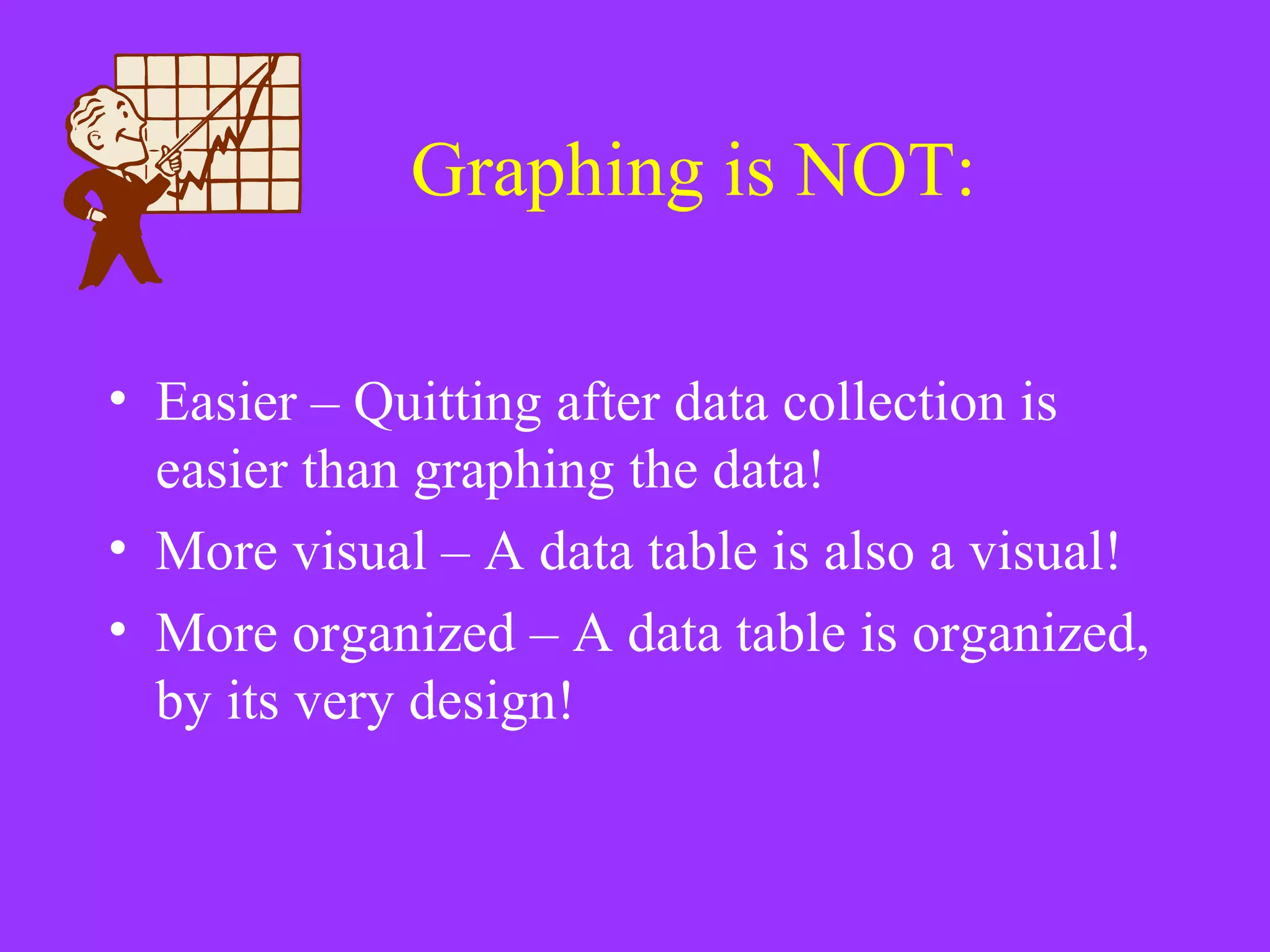 Graphing is NOT: Easier – Quitting after data collection is easier than graphing the data! More visual – A data table is also a visual! More organized – A data table is organized, by its very design! 
