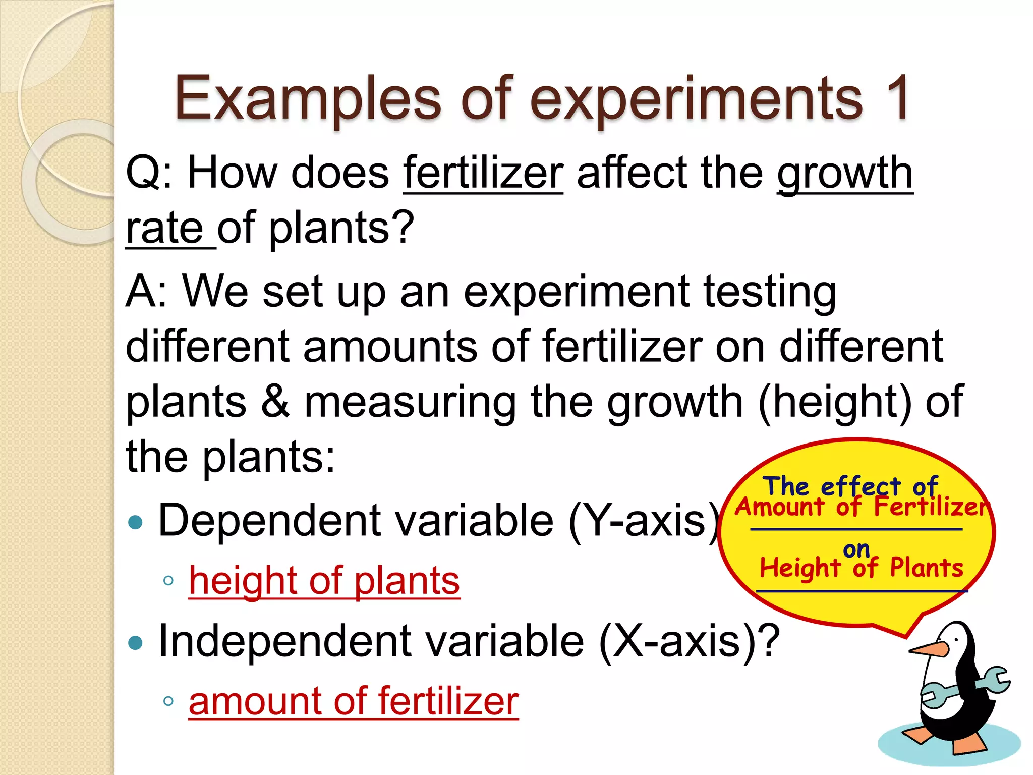 Examples of experiments 1
Q: How does fertilizer affect the growth
rate of plants?
A: We set up an experiment testing
different amounts of fertilizer on different
plants & measuring the growth (height) of
the plants:
 Dependent variable (Y-axis)?
◦ height of plants
 Independent variable (X-axis)?
◦ amount of fertilizer
The effect of
_____________
on
_____________
Amount of Fertilizer
Height of Plants
 
