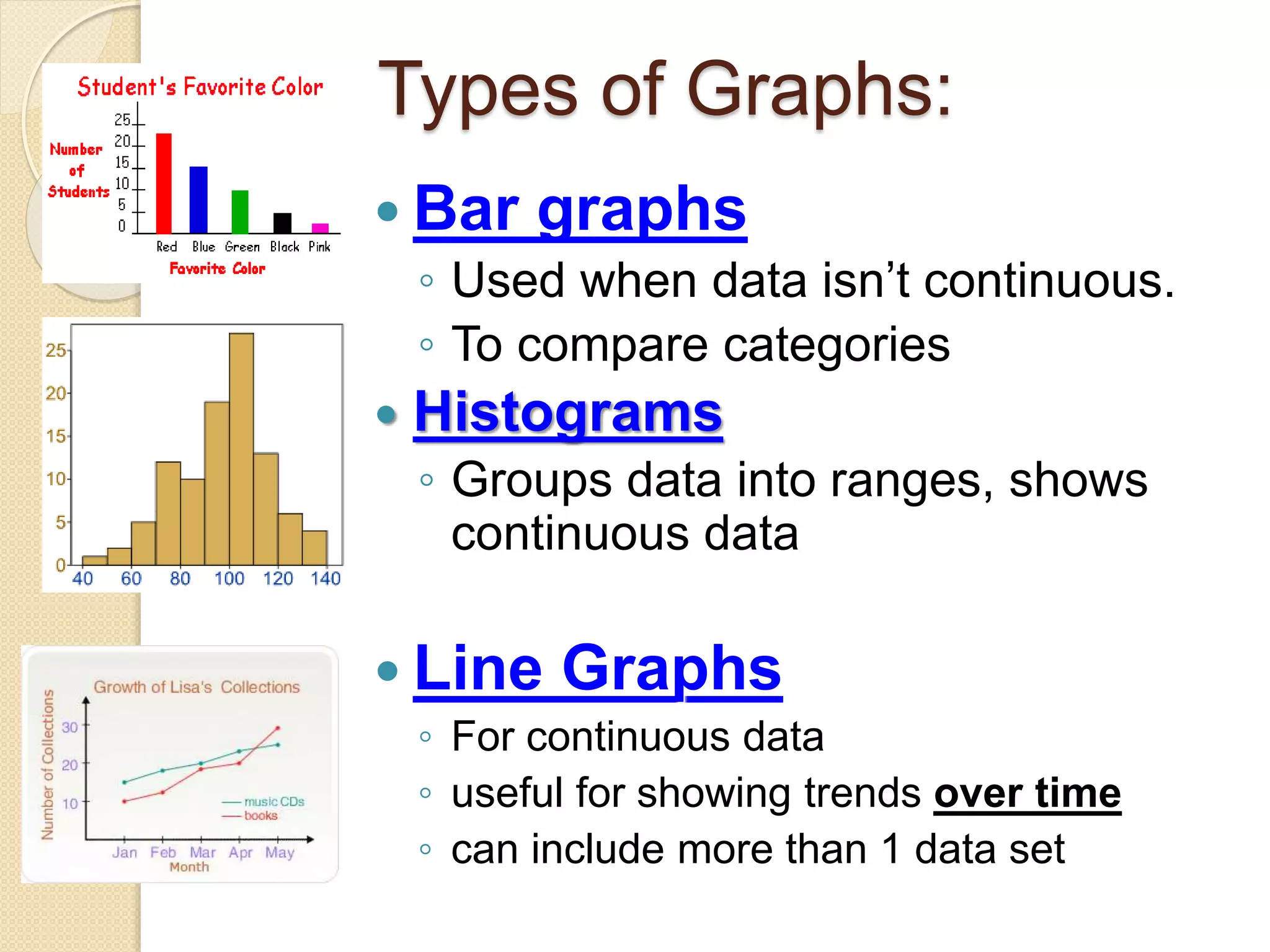  Bar graphs
◦ Used when data isn’t continuous.
◦ To compare categories
 Histograms
◦ Groups data into ranges, shows
continuous data
 Line Graphs
◦ For continuous data
◦ useful for showing trends over time
◦ can include more than 1 data set
Types of Graphs:
 