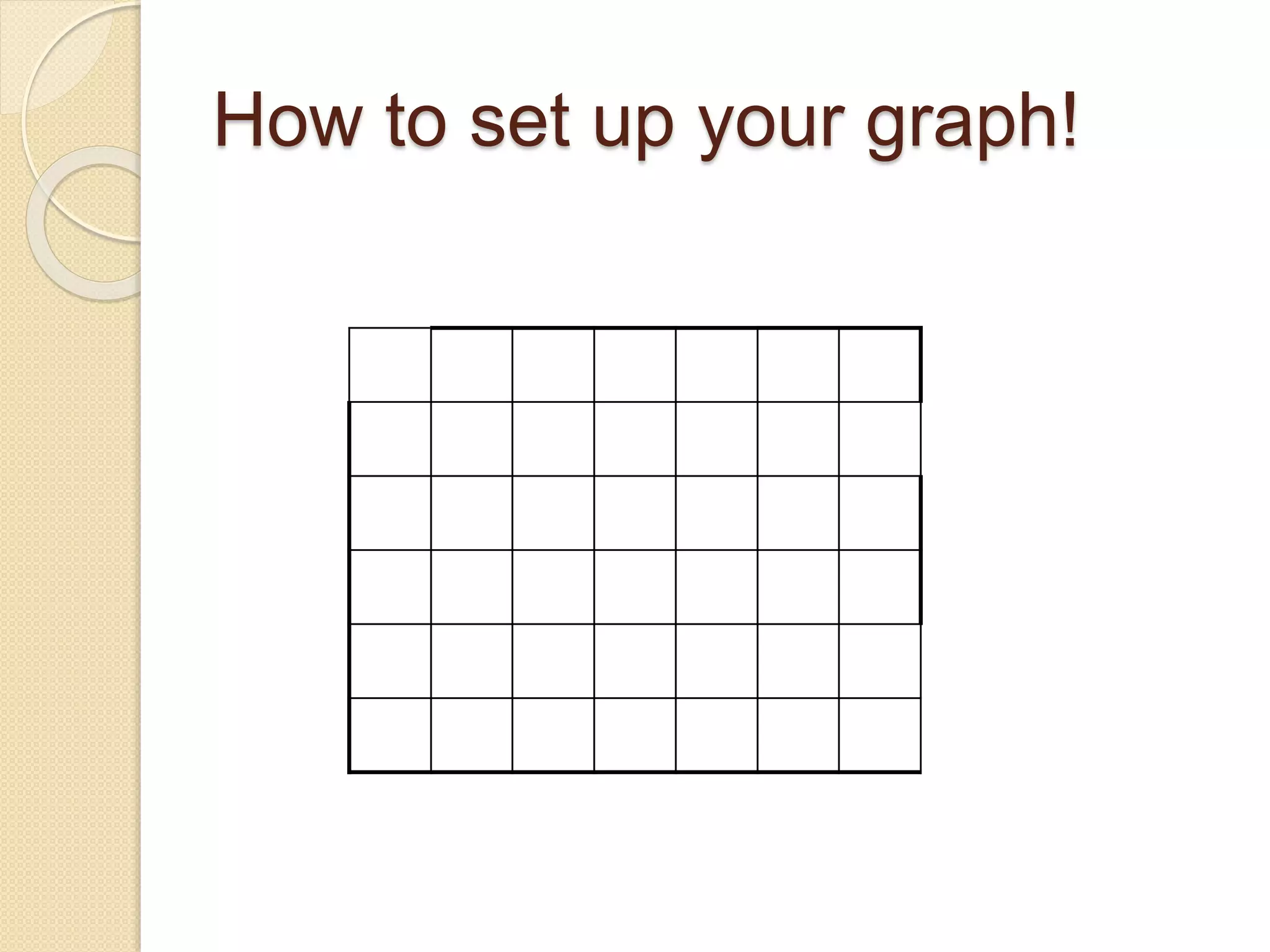 How to set up your graph!
 
