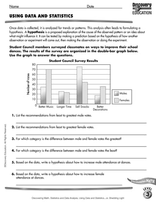 Name                                                                                   Date

                                             USING DATA AND STATISTICS

                                             Once data is collected, it is analyzed for trends or patterns. This analysis often leads to formulating a
                                             hypothesis. A hypothesis is a proposed explanation of the cause of the observed pattern or an idea about
                                             what might influence it. It can be tested by making a prediction based on the hypothesis of how another
                                             observation or experiment will come out, then making the observation or doing the experiment.

                                             Student Council members surveyed classmates on ways to improve their school
                                             dances. The results of the survey are organized in the double-bar graph below.
                                             Use the graph to answer the questions.
                                                                                             Student Council Survey Results
                                                                            80
                                                                            70
                                                                            60
                                                          Number of Votes




                                                                            50
                                                                            40
                                                                            30
                                                                            20                                                                                       Males

                                                                            10                                                                                       Females
                                                                               0 Better Music        Longer Time        Sell Snacks         Better
                                                                                                                                          Decorations

                                              1. List the recommendations from least to greatest male votes.
                                                  [Better Decorations, Longer Time, Better Music, Sell Snacks]
©Discovery Education. All Rights Reserved.




                                              2. List the recommendations from least to greatest female votes.
                                                  [Longer Time, Better Decorations, Sell Snacks, Better Music]

                                              3. For which category is the difference between male and female votes the greatest?
                                                  [Better Music]

                                              4. For which category is the difference between male and female votes the least?
                                                  [Longer Time]

                                              5. Based on the data, write a hypothesis about how to increase male attendance at dances.
                                                  [If snacks are sold at school dances, then more males will go to the school’s dances.]

                                              6. Based on the data, write a hypothesis about how to increase female
                                                 attendance at dances.
                                                  [If the music is improved, then more females will go to the school’s dances.]

                                                                                                                                                                               LEVEL
                                                                                                                                                                                3
                                                                            Discovering Math, Statistics and Data Analysis, Using Data and Statistics...or, Shedding Light
 