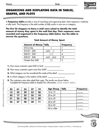 Name                                                                    Date

                                             ORGANIZING AND DISPLAYING DATA IN TABLES,
                                             GRAPHS, AND PLOTS

                                             A frequency table provides a way of recording and organizing data. Each response is noted by
                                             a tally mark. The frequency is the total number of tally marks in one row or category.

                                             The first 25 shoppers to leave a mall were asked to identify the total
                                             amount of money they spent in the mall that day. Their responses were
                                             recorded and organized in the frequency table below. Use the table to
                                             answer the questions.
                                                                                     Total Amount of Money Spent

                                                                     Amount of Money Tally                                      Frequency
                                                                     $10 or less                                                1
                                                                     $10.01 - $20                                               7
                                                                     $20.01 - $30                                               4
                                                                     $30.01 - $40                                               10
                                                                     Greater than $40                                           3

                                              1. How many customers spent $30 or less?                        [12]

                                              2. How many customers spent more than $30?                           [13]

                                              3. What category can be considered the mode of the data?                       [$30.01       $40]

                                              4. In which category is the median of the data?                 [$30.01      $40]
©Discovery Education. All Rights Reserved.




                                              5. The customers were also asked their ages. The results are shown below.
                                                 Complete the frequency table to display this information. [Check students’ tables.]


                                                 25      61         55         37         19              Age Group            Tally                    Frequency
                                                 15      35         29         53         38              10 to 19                                         [6]

                                                 42      17         22         35         18              20 to 29                                         [5]

                                                 31      23         28         15         39              30 to 39                                         [7]

                                                 46      57         48         30         11              40 to 49                                         [3]

                                                                                                          50 to 59                                         [3]

                                                                                                          60 or older                                      [1]




                                                                                                                                                                    LEVEL
                                                                                                                                                                     1
                                                           Discovering Math, Statistics and Data Analysis, Preparing Tables, Graphs, and Plots...or, Showing Up
 