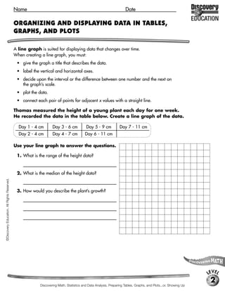 Name                                                                   Date

                                             ORGANIZING AND DISPLAYING DATA IN TABLES,
                                             GRAPHS, AND PLOTS

                                             A line graph is suited for displaying data that changes over time.
                                             When creating a line graph, you must:
                                              • give the graph a title that describes the data.
                                              • label the vertical and horizontal axes.
                                              • decide upon the interval or the difference between one number and the next on
                                                the graph’s scale.
                                              • plot the data.
                                              • connect each pair of points for adjacent x values with a straight line.

                                             Thomas measured the height of a young plant each day for one week.
                                             He recorded the data in the table below. Create a line graph of the data.

                                               Day 1 - 4 cm       Day 3 - 6 cm           Day 5 - 9 cm           Day 7 - 11 cm
                                               Day 2 - 4 cm       Day 4 - 7 cm          Day 6 - 11 cm

                                             Use your line graph to answer the questions.

                                              1. What is the range of the height data?
                                                 [7 cm]

                                              2. What is the median of the height data?
©Discovery Education. All Rights Reserved.




                                                 [7 cm]

                                              3. How would you describe the plant’s growth?
                                                 [The plant’s height remained the same between

                                                 Days 1 and 2, then increased daily for 4 days, then

                                                 remained constant between the last two days.]




                                                                                                                                                                 LEVEL
                                                                                                                                                                  2
                                                          Discovering Math, Statistics and Data Analysis, Preparing Tables, Graphs, and Plots...or, Showing Up
 