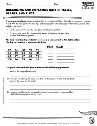 Name                                                                    Date

                                             ORGANIZING AND DISPLAYING DATA IN TABLES,
                                             GRAPHS, AND PLOTS

                                             A stem-and-leaf plot shows numerical data in an organized chart. If the plot is for numbers between
                                             1 and 100, the stem can be the tens digit and the leaf can be the ones digit. When making a stem-and-
                                             leaf plot, you must:
                                              • List the stems, in this case the tens digits, from least to greatest.
                                              • For each stem, write the corresponding leaves, in this case the ones digits,
                                                in order from least to greatest.

                                             Mr. Ruiz recorded his students’ scores on a Science test in the table below.
                                             Display this data in a stem-and-leaf plot.

                                                                                                          STEMS          LEAVES
                                               89       76       100          98         96                   [6]         [2 6]
                                               75       82        88          86        100                   [7]         [4 5 6 7 9]
                                               62       79        77          80         94                   [8]         [0 2 6 6 8 9]
                                                                                                              [9]         [4 6 8 8]
                                               100      86        74          66         98
                                                                                                             [10]         [0 0 0]


                                             Use your stem-and-leaf plot to answer the following questions.

                                              1. What is the range of the scores?
                                                 [38]
©Discovery Education. All Rights Reserved.




                                              2. How can you identify the mode of a data set displayed in a stem-and-leaf plot?
                                                 What is the mode for this data?
                                                 [Find the leaf that is written the greatest number of times. Then pair it with its stem to yield the mode.

                                                 The mode of this data set is 100.]

                                              3. How can you identify the median of a data set represented on a stem-and-leaf
                                                 plot? What is the median for this data?
                                                 [Find the leaf in the middle of the plot. Then pair it with its stem to yield the median.

                                                 The median of this data set is 86.]




                                                                                                                                                                  LEVEL
                                                                                                                                                                   3
                                                           Discovering Math, Statistics and Data Analysis, Preparing Tables, Graphs, and Plots...or, Showing Up
 