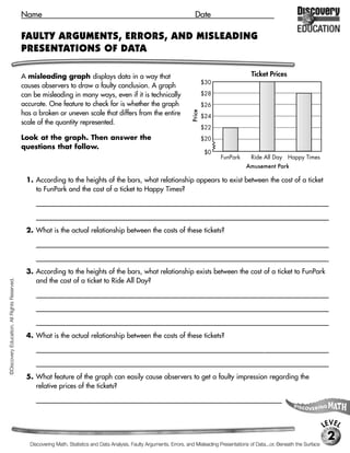 Name                                                                             Date

                                             FAULTY ARGUMENTS, ERRORS, AND MISLEADING
                                             PRESENTATIONS OF DATA

                                             A misleading graph displays data in a way that                                                            Ticket Prices
                                                                                                                                    $30
                                             causes observers to draw a faulty conclusion. A graph
                                             can be misleading in many ways, even if it is technically                              $28
                                             accurate. One feature to check for is whether the graph                                $26




                                                                                                                            Price
                                             has a broken or uneven scale that differs from the entire                              $24
                                             scale of the quantity represented.
                                                                                                                                    $22
                                             Look at the graph. Then answer the                                                     $20
                                             questions that follow.
                                                                                                                                    $0
                                                                                                                                            FunPark    Ride All Day Happy Times
                                                                                                                                                      Amusement Park

                                              1. According to the heights of the bars, what relationship appears to exist between the cost of a ticket
                                                 to FunPark and the cost of a ticket to Happy Times?
                                                  [The height of the bars appears to indicate that a Happy Times ticket costs 2.5 times as much as

                                                  a FunPark ticket.]

                                              2. What is the actual relationship between the costs of these tickets?
                                                                                                                                      1
                                                  [A Happy Times ticket costs $6 more, which is a little more than                    4
                                                                                                                                          again as much as the FunPark ticket,

                                                  very different from 2.5 times as much.]

                                              3. According to the heights of the bars, what relationship exists between the cost of a ticket to FunPark
                                                 and the cost of a ticket to Ride All Day?
©Discovery Education. All Rights Reserved.




                                                  [The height of the bars make it appear as though that a Ride All Day ticket costs three times as much as a

                                                  FunPark ticket.]



                                              4. What is the actual relationship between the costs of these tickets?
                                                                                                                                                             1
                                                  [A Ride All Day ticket costs $8 more than a FunPark ticket which is a little more than                     3
                                                                                                                                                                 again as much as

                                                   the FunPark ticket, very different from 3 times as much.]

                                              5. What feature of the graph can easily cause observers to get a faulty impression regarding the
                                                 relative prices of the tickets?
                                                  [The vertical scale, broken between $0 and $20..]



                                                                                                                                                                                           LEVEL
                                                                                                                                                                                            2
                                                Discovering Math, Statistics and Data Analysis, Faulty Arguments, Errors, and Misleading Presentations of Data...or, Beneath the Surface
 