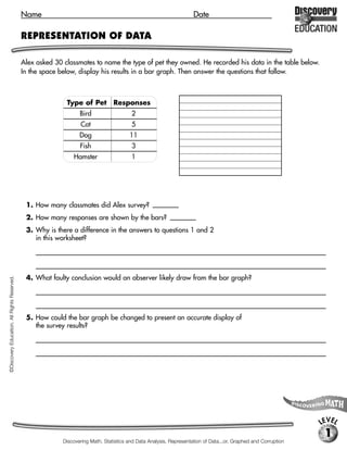 Name                                                                     Date

                                             REPRESENTATION OF DATA

                                             Alex asked 30 classmates to name the type of pet they owned. He recorded his data in the table below.
                                             In the space below, display his results in a bar graph. Then answer the questions that follow.
                                             [Check students’ graphs.]


                                                              Type of Pet         Responses
                                                                   Bird                   2
                                                                   Cat                    5
                                                                   Dog                   11
                                                                   Fish                   3
                                                                Hamster                   1




                                              1. How many classmates did Alex survey?                  [30]

                                              2. How many responses are shown by the bars?                     [22]

                                              3. Why is there a difference in the answers to questions 1 and 2
                                                 in this worksheet?
                                                  [Some of the classmates surveyed do not have a pet.]



                                              4. What faulty conclusion would an observer likely draw from the bar graph?
©Discovery Education. All Rights Reserved.




                                                  [Every classmate surveyed has a pet.]



                                              5. How could the bar graph be changed to present an accurate display of
                                                 the survey results?
                                                  [Add a bar that shows 8 responses. Label the bar “No Pet”.]




                                                                                                                                                                  LEVEL
                                                                                                                                                                   1
                                                            Discovering Math, Statistics and Data Analysis, Representation of Data...or, Graphed and Corruption
 