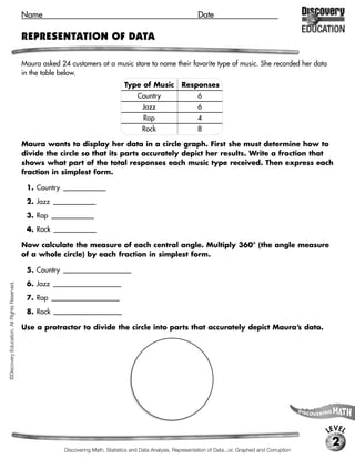 Name                                                                    Date

                                             REPRESENTATION OF DATA

                                             Maura asked 24 customers at a music store to name their favorite type of music. She recorded her data
                                             in the table below.
                                                                                           Type of Music      Responses
                                                                                              Country                6
                                                                                               Jazz                  6
                                                                                               Rap                   4
                                                                                               Rock                  8

                                             Maura wants to display her data in a circle graph. First she must determine how to
                                             divide the circle so that its parts accurately depict her results. Write a fraction that
                                             shows what part of the total responses each music type received. Then express each
                                             fraction in simplest form.
                                                                    6
                                                                 [ 24 , 1 ]
                                              1. Country                4
                                                               6
                                                            [ 24 , 1 ]
                                              2. Jazz              4
                                                              4
                                                           [ 24 , 1 ]
                                              3. Rap              6
                                                               8
                                                            [ 24 , 1 ]
                                              4. Rock              3


                                             Now calculate the measure of each central angle. Multiply 360° (the angle measure
                                             of a whole circle) by each fraction in simplest form.
                                                                              1
                                                                              1
                                                                [360°             = 90°]
                                              5. Country                      4
                                                                         1
                                                           [360°             = 90°]
                                              6. Jazz                    4
©Discovery Education. All Rights Reserved.




                                                                         1
                                                                         1
                                                           [360°             = 60°]
                                              7. Rap                     6
                                                                         1
                                                                         1
                                                           [360°             = 120°]
                                              8. Rock                    3


                                             Use a protractor to divide the circle into parts that accurately depict Maura’s data.

                                              [Check students’ graphs.]




                                                                                                                                                                 LEVEL
                                                                                                                                                                  2
                                                           Discovering Math, Statistics and Data Analysis, Representation of Data...or, Graphed and Corruption
 