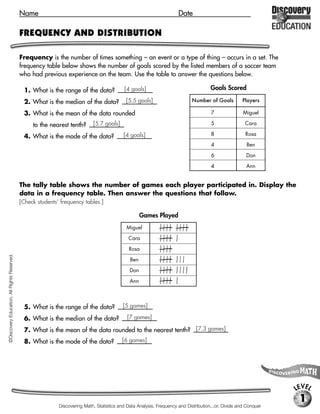 Name                                                                      Date

                                             FREQUENCY AND DISTRIBUTION

                                             Frequency is the number of times something – an event or a type of thing – occurs in a set. The
                                             frequency table below shows the number of goals scored by the listed members of a soccer team
                                             who had previous experience on the team. Use the table to answer the questions below.

                                              1. What is the range of the data?              [4 goals]                                 Goals Scored

                                              2. What is the median of the data?             [5.5 goals]                      Number of Goals         Players

                                              3. What is the mean of the data rounded                                                  7               Miguel

                                                  to the nearest tenth?      [5.7 goals]                                               5                Cara

                                                                                            [4 goals]                                  8                Rosa
                                              4. What is the mode of the data?
                                                                                                                                       4                Ben

                                                                                                                                       6                Don

                                                                                                                                       4                Ann


                                             The tally table shows the number of games each player participated in. Display the
                                             data in a frequency table. Then answer the questions that follow.
                                             [Check students’ frequency tables.]

                                                                                                     Games Played
                                                                                              Miguel

                                                                                               Cara

                                                                                               Rosa
©Discovery Education. All Rights Reserved.




                                                                                               Ben

                                                                                               Don

                                                                                               Ann




                                              5. What is the range of the data?             [5 games]

                                              6. What is the median of the data?              [7 games]

                                              7. What is the mean of the data rounded to the nearest tenth? [7.3 games]
                                              8. What is the mode of the data?             [6 games]




                                                                                                                                                                   LEVEL
                                                                                                                                                                    1
                                                             Discovering Math, Statistics and Data Analysis, Frequency and Distribution...or, Divide and Conquer
 