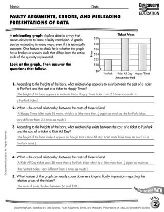 Name                                                                             Date

                                             FAULTY ARGUMENTS, ERRORS, AND MISLEADING
                                             PRESENTATIONS OF DATA

                                             A misleading graph displays data in a way that                                                            Ticket Prices
                                                                                                                                    $30
                                             causes observers to draw a faulty conclusion. A graph
                                             can be misleading in many ways, even if it is technically                              $28
                                             accurate. One feature to check for is whether the graph                                $26




                                                                                                                            Price
                                             has a broken or uneven scale that differs from the entire                              $24
                                             scale of the quantity represented.
                                                                                                                                    $22
                                             Look at the graph. Then answer the                                                     $20
                                             questions that follow.
                                                                                                                                    $0
                                                                                                                                            FunPark    Ride All Day Happy Times
                                                                                                                                                      Amusement Park

                                              1. According to the heights of the bars, what relationship appears to exist between the cost of a ticket
                                                 to FunPark and the cost of a ticket to Happy Times?
                                                  [The height of the bars appears to indicate that a Happy Times ticket costs 2.5 times as much as

                                                  a FunPark ticket.]

                                              2. What is the actual relationship between the costs of these tickets?
                                                                                                                                      1
                                                  [A Happy Times ticket costs $6 more, which is a little more than                    4
                                                                                                                                          again as much as the FunPark ticket,

                                                  very different from 2.5 times as much.]

                                              3. According to the heights of the bars, what relationship exists between the cost of a ticket to FunPark
                                                 and the cost of a ticket to Ride All Day?
©Discovery Education. All Rights Reserved.




                                                  [The height of the bars make it appear as though that a Ride All Day ticket costs three times as much as a

                                                  FunPark ticket.]



                                              4. What is the actual relationship between the costs of these tickets?
                                                                                                                                                             1
                                                  [A Ride All Day ticket costs $8 more than a FunPark ticket which is a little more than                     3
                                                                                                                                                                 again as much as

                                                   the FunPark ticket, very different from 3 times as much.]

                                              5. What feature of the graph can easily cause observers to get a faulty impression regarding the
                                                 relative prices of the tickets?
                                                  [The vertical scale, broken between $0 and $20..]



                                                                                                                                                                                           LEVEL
                                                                                                                                                                                            2
                                                Discovering Math, Statistics and Data Analysis, Faulty Arguments, Errors, and Misleading Presentations of Data...or, Beneath the Surface
 