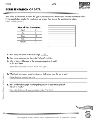 Name                                                                     Date

                                             REPRESENTATION OF DATA

                                             Alex asked 30 classmates to name the type of pet they owned. He recorded his data in the table below.
                                             In the space below, display his results in a bar graph. Then answer the questions that follow.
                                             [Check students’ graphs.]


                                                              Type of Pet         Responses
                                                                   Bird                   2
                                                                   Cat                    5
                                                                   Dog                   11
                                                                   Fish                   3
                                                                Hamster                   1




                                              1. How many classmates did Alex survey?                  [30]

                                              2. How many responses are shown by the bars?                     [22]

                                              3. Why is there a difference in the answers to questions 1 and 2
                                                 in this worksheet?
                                                  [Some of the classmates surveyed do not have a pet.]



                                              4. What faulty conclusion would an observer likely draw from the bar graph?
©Discovery Education. All Rights Reserved.




                                                  [Every classmate surveyed has a pet.]



                                              5. How could the bar graph be changed to present an accurate display of
                                                 the survey results?
                                                  [Add a bar that shows 8 responses. Label the bar “No Pet”.]




                                                                                                                                                                  LEVEL
                                                                                                                                                                   1
                                                            Discovering Math, Statistics and Data Analysis, Representation of Data...or, Graphed and Corruption
 