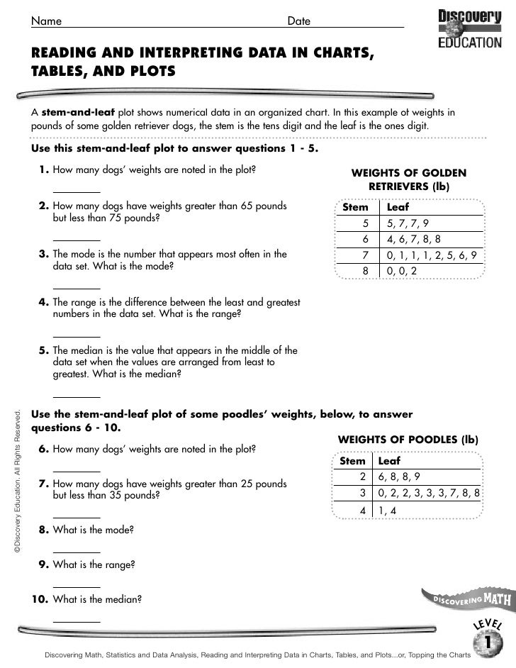 plot digit numbers stem and 6 for leaf Video For Graphing Packet