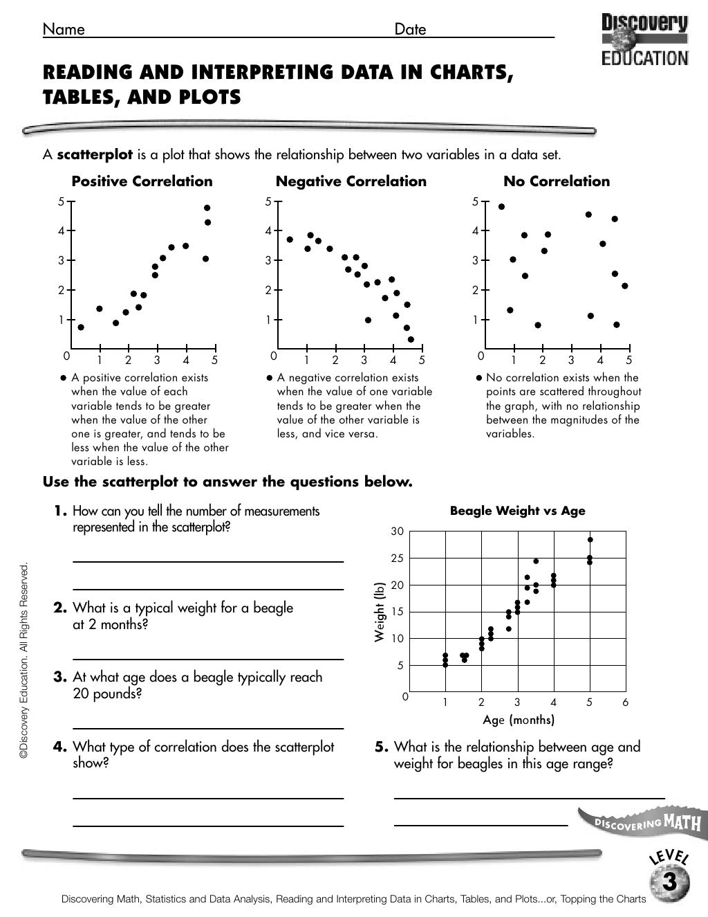 Graphing Packet For Video