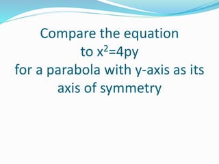 Compare the equation
to x2=4py
for a parabola with y-axis as its
axis of symmetry