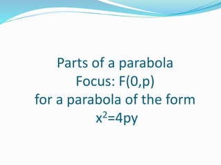 Parts of a parabola
Focus: F(0,p)
for a parabola of the form
x2=4py