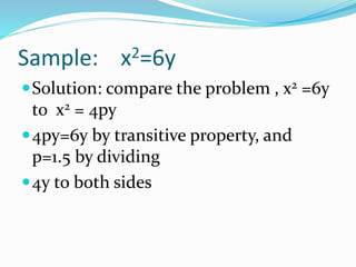 Sample: x2=6y
Solution: compare the problem , x2 =6y
to x2 = 4py
4py=6y by transitive property, and
p=1.5 by dividing
4y to both sides