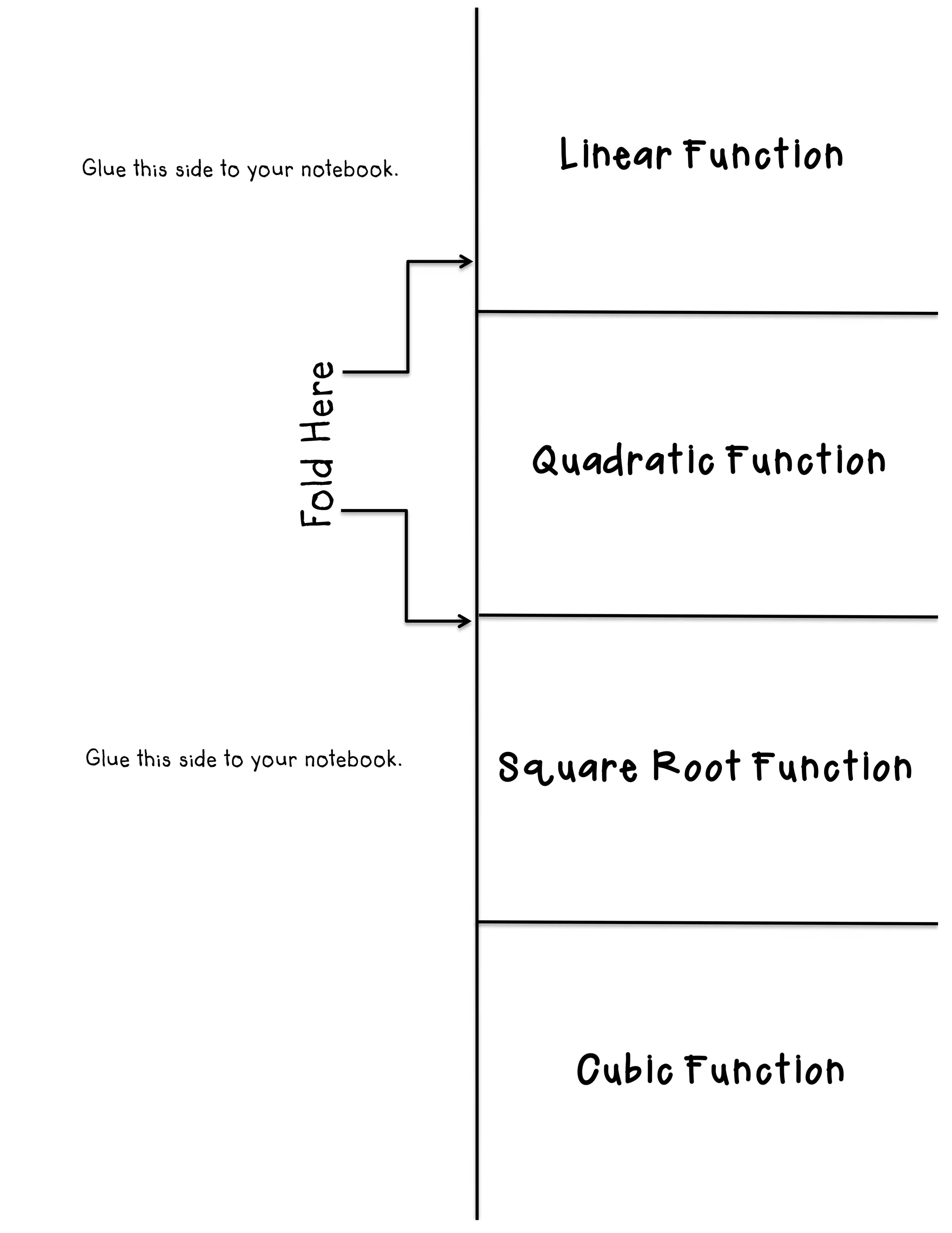 FoldHere
Glue this side to your notebook.
Glue this side to your notebook. Linear Function
Quadratic Function
Square Root Function
Cubic Function