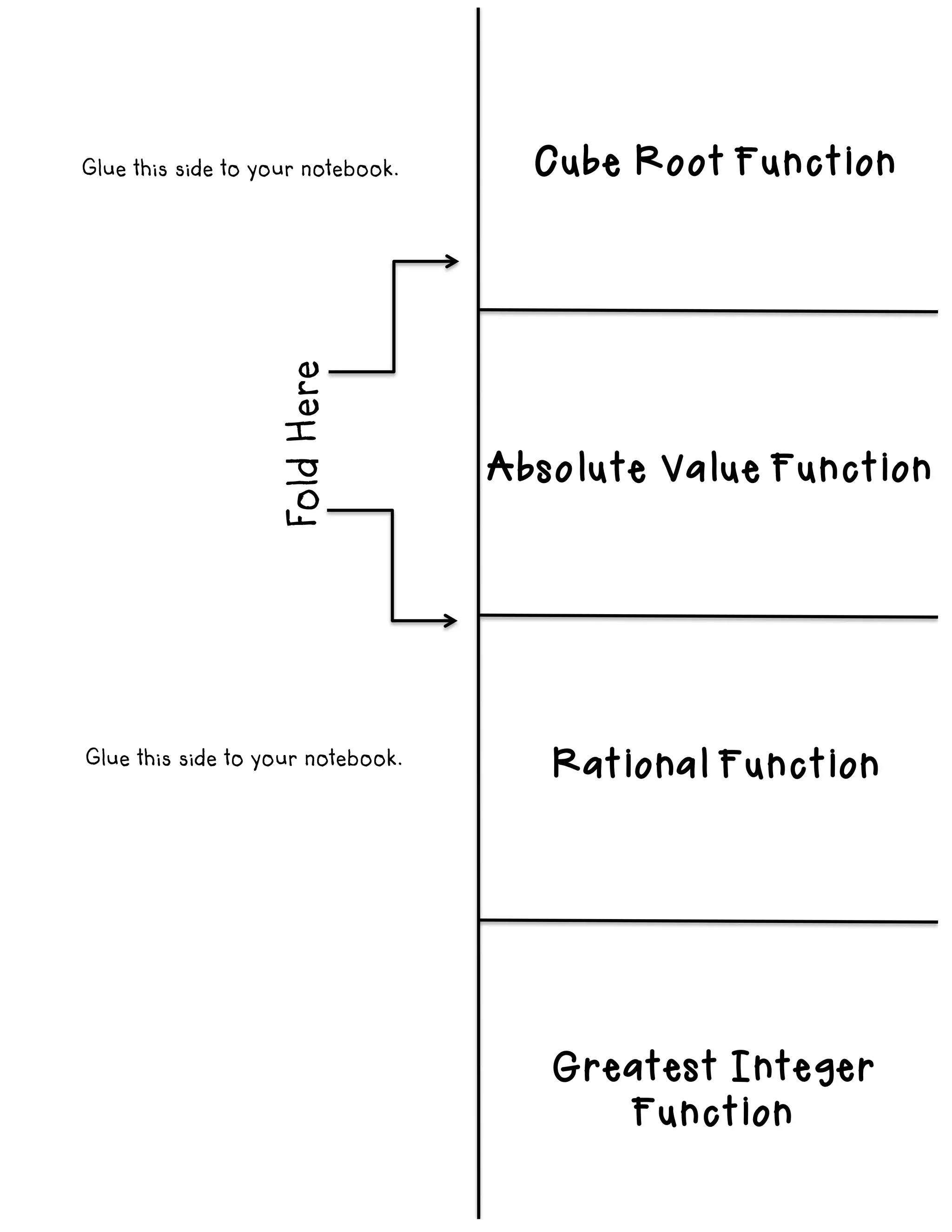 FoldHere
Glue this side to your notebook.
Glue this side to your notebook. Cube Root Function
Absolute Value Function
Greatest Integer
Function
Rational Function
