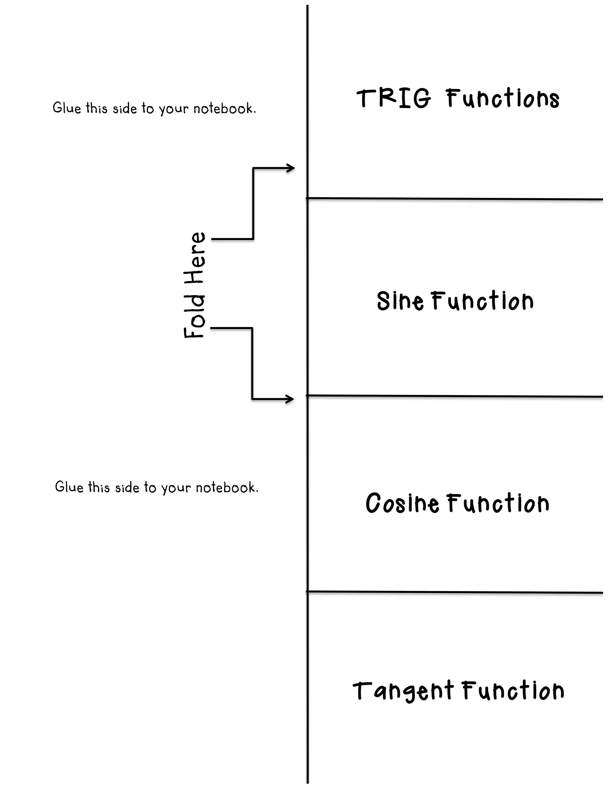 FoldHere
Glue this side to your notebook.
Glue this side to your notebook.
Sine Function
Cosine Function
Tangent Function
TRIG Functions