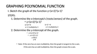 GRAPHING POLYNOMIAL FUNCTION by Richard Paulino.pptx