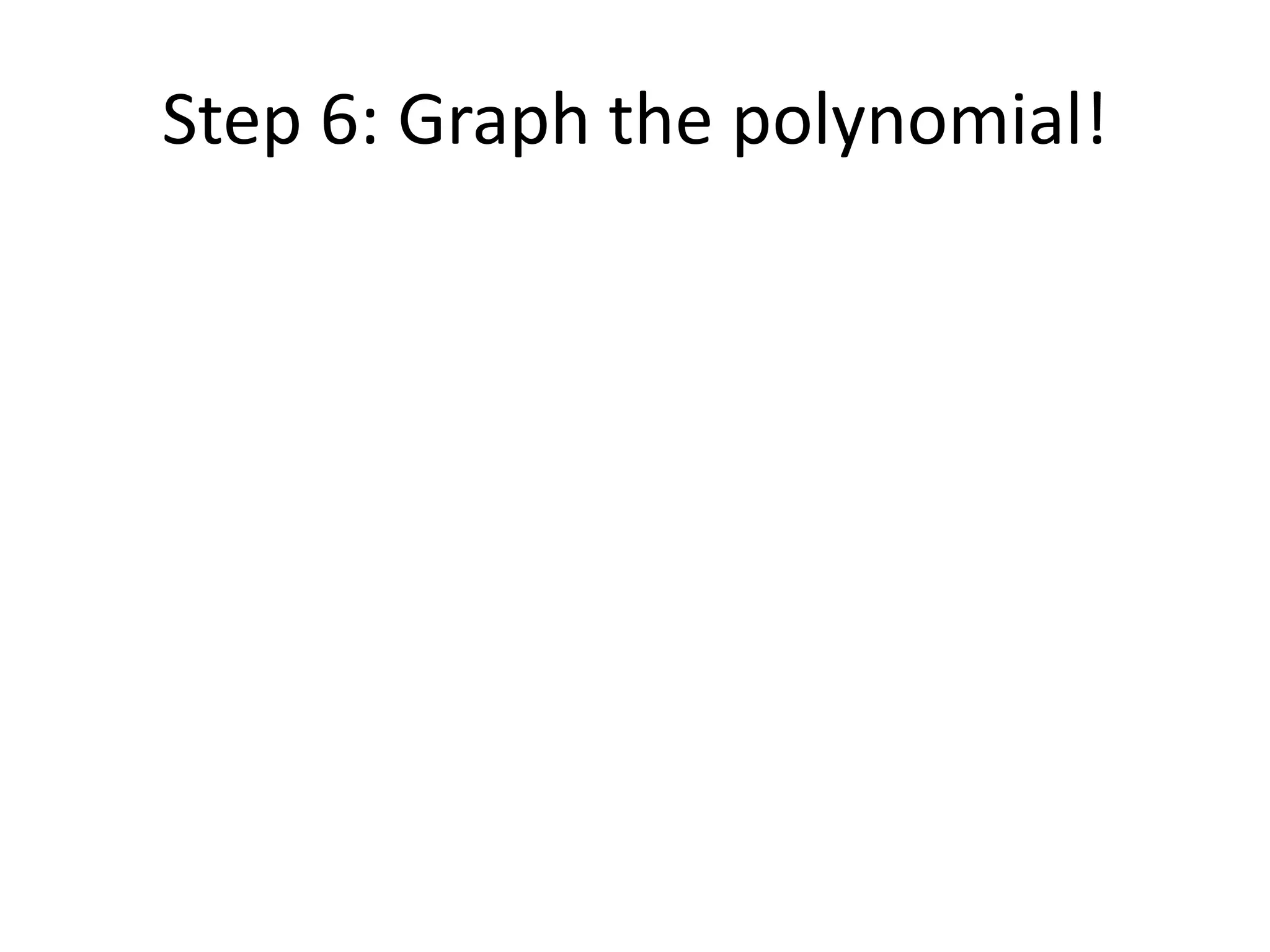 Step 6: Graph the polynomial!