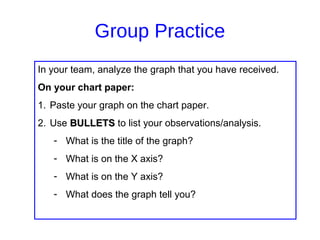 Graphing ppt | PPT