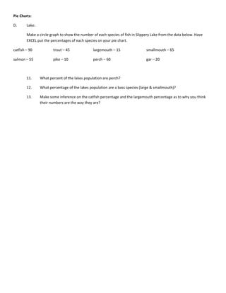 Pie Charts:

D.      Lake:

        Make a circle graph to show the number of each species of fish in Slippery Lake from the data below. Have
        EXCEL put the percentages of each species on your pie chart.

catfish – 90           trout – 45              largemouth – 15                 smallmouth – 65

salmon – 55            pike – 10               perch – 60                      gar – 20



        11.     What percent of the lakes population are perch?

        12.     What percentage of the lakes population are a bass species (large & smallmouth)?

        13.     Make some inference on the catfish percentage and the largemouth percentage as to why you think
                their numbers are the way they are?
 
