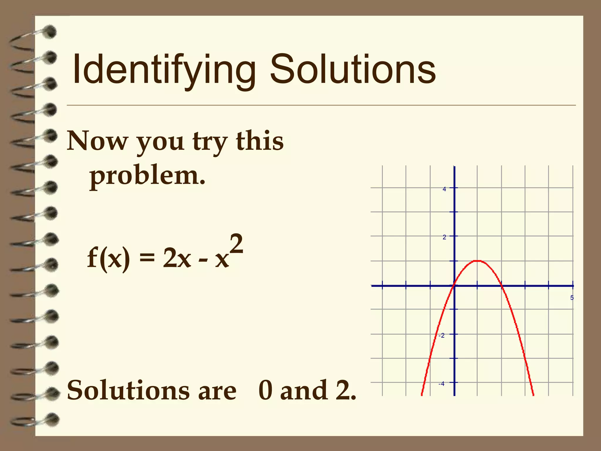 Identifying Solutions
Now you try this
problem.
2
f(x) = 2x - x

4

2

5

-2

Solutions are 0 and 2.

-4

 