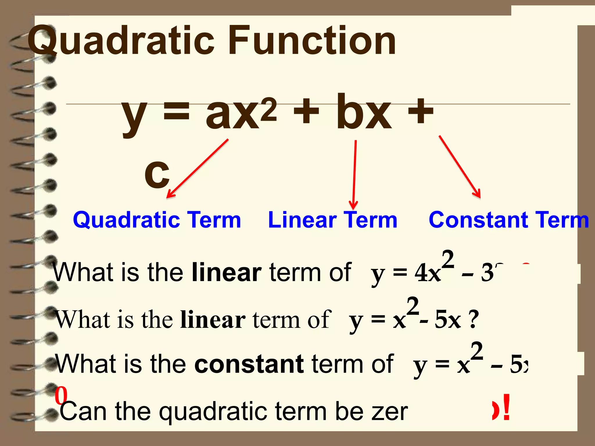 Quadratic Function

y = ax2 + bx +
c
Quadratic Term

Linear Term

Constant Term

2 – 3? 0x
What is the linear term of y = 4x
2- 5x ? -5x
What is the linear term of y = x
2 – 5x?
What is the constant term of y = x
0
Can the quadratic term be zero? No!

 