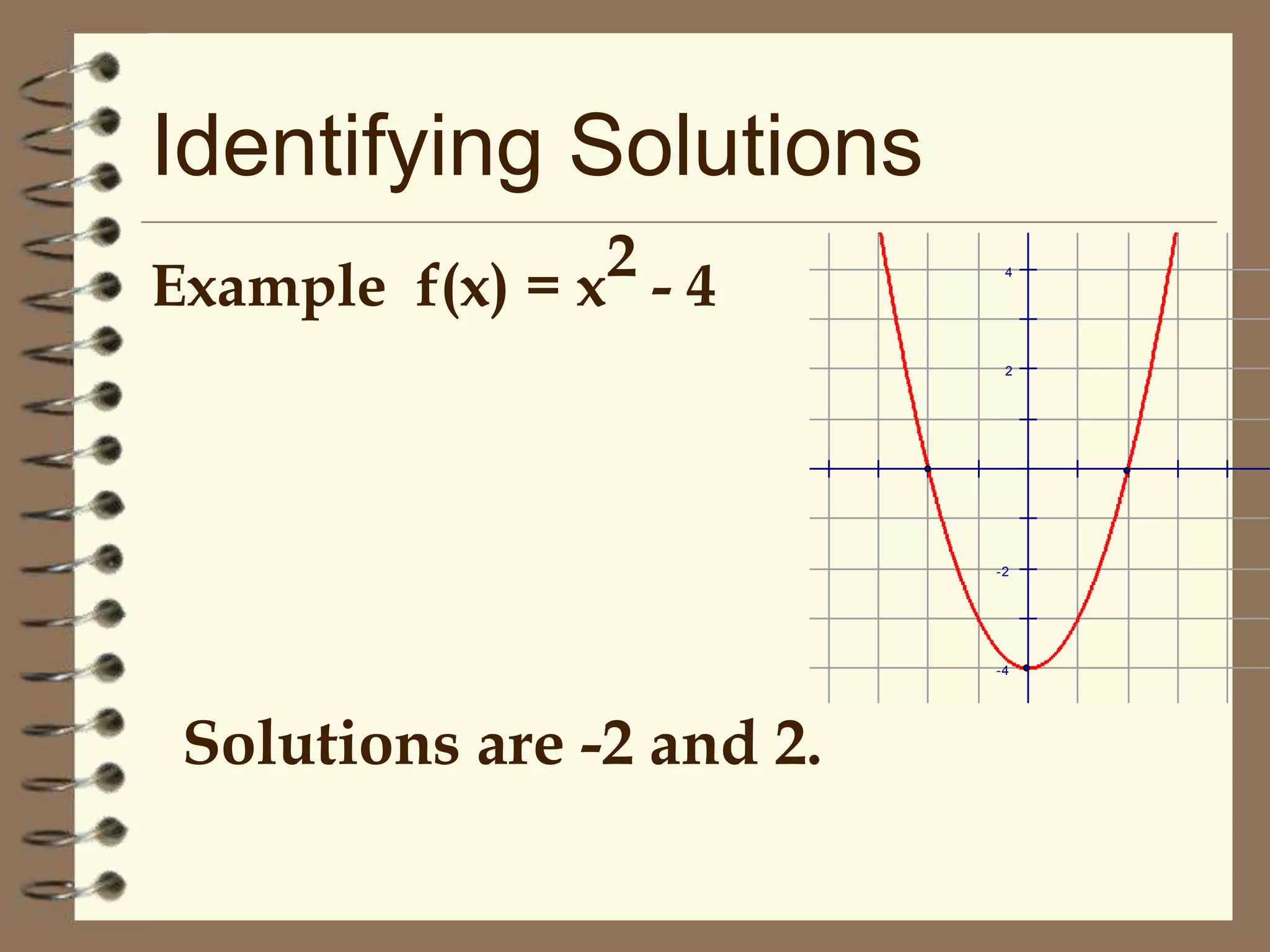 Identifying Solutions
2-4
Example f(x) = x

4

2

-5

-2

-4

Solutions are -2 and 2.

 