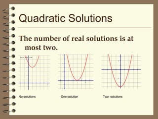 Quadratic Solutions
The number of real solutions is at
most two.
6

f x  =

x 2 -2

 x +5

6

2
4

4

-5

2

5

2

-2

5
5

-4
-2
-2

No solutions

One solution

Two solutions

 