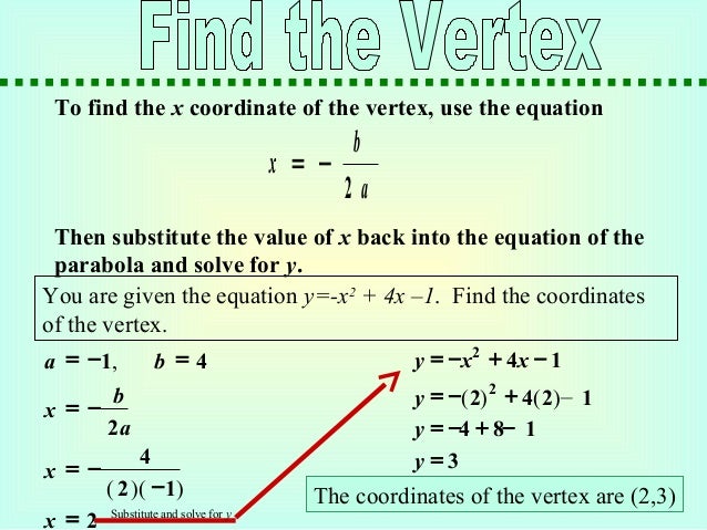 Graphing Quadratic Equations