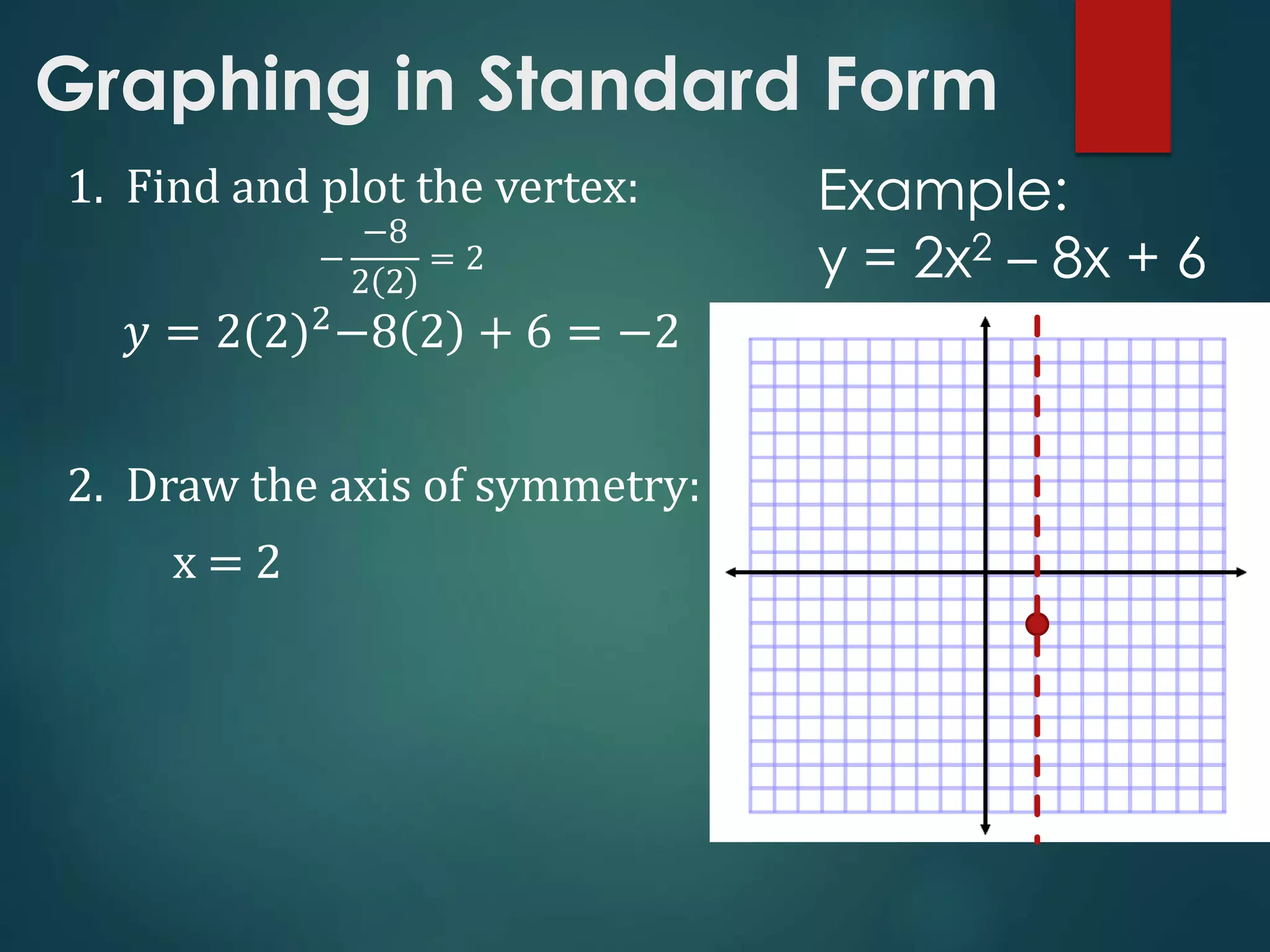 Graphing Quadratic Functions | PPTX