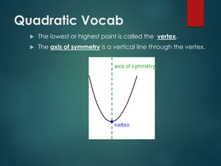 Quadratic Vocab
 The lowest or highest point is called the vertex.
 The axis of symmetry is a vertical line through the vertex.
 