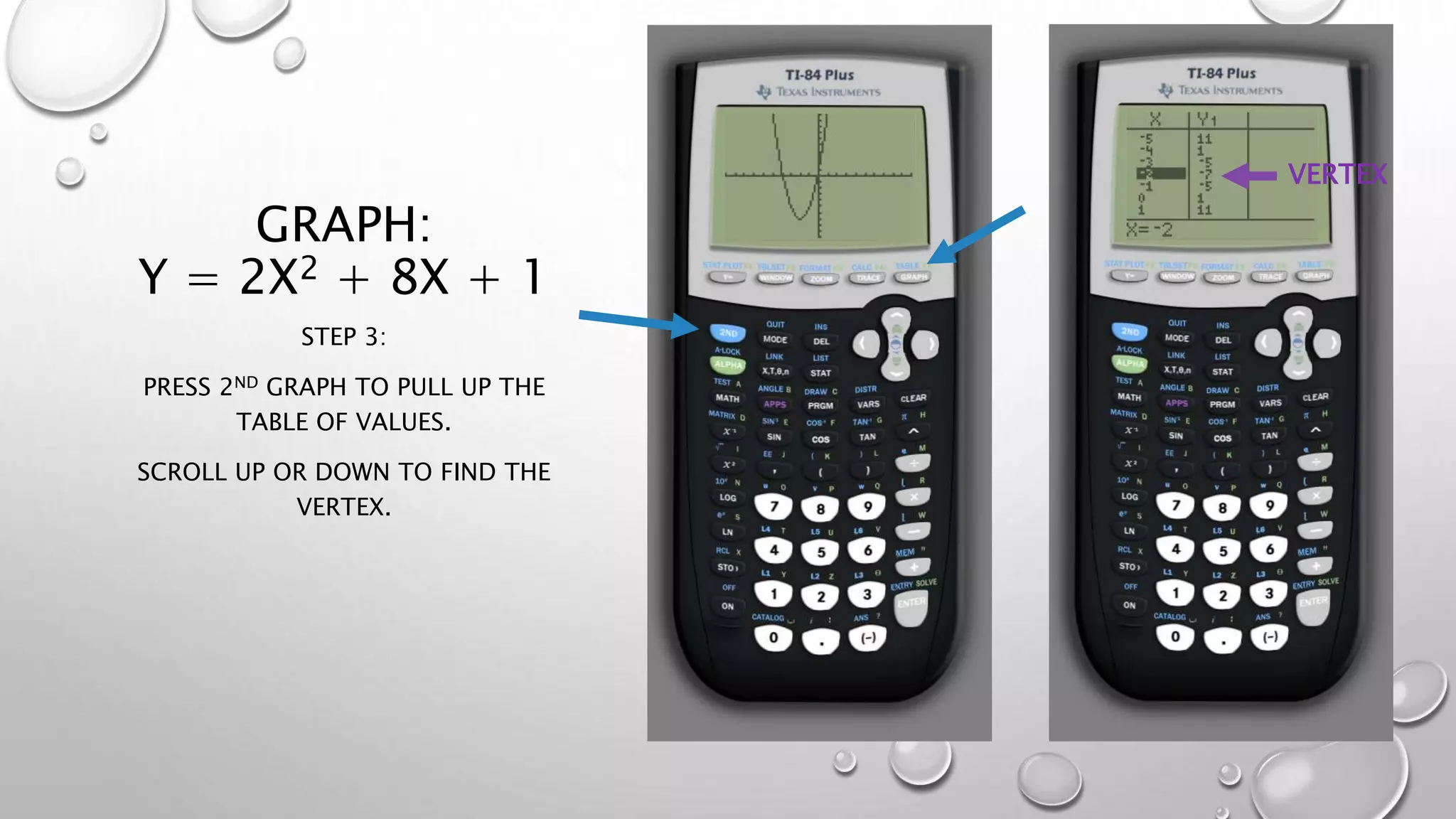 Graphing Quadratic Functions | PPT