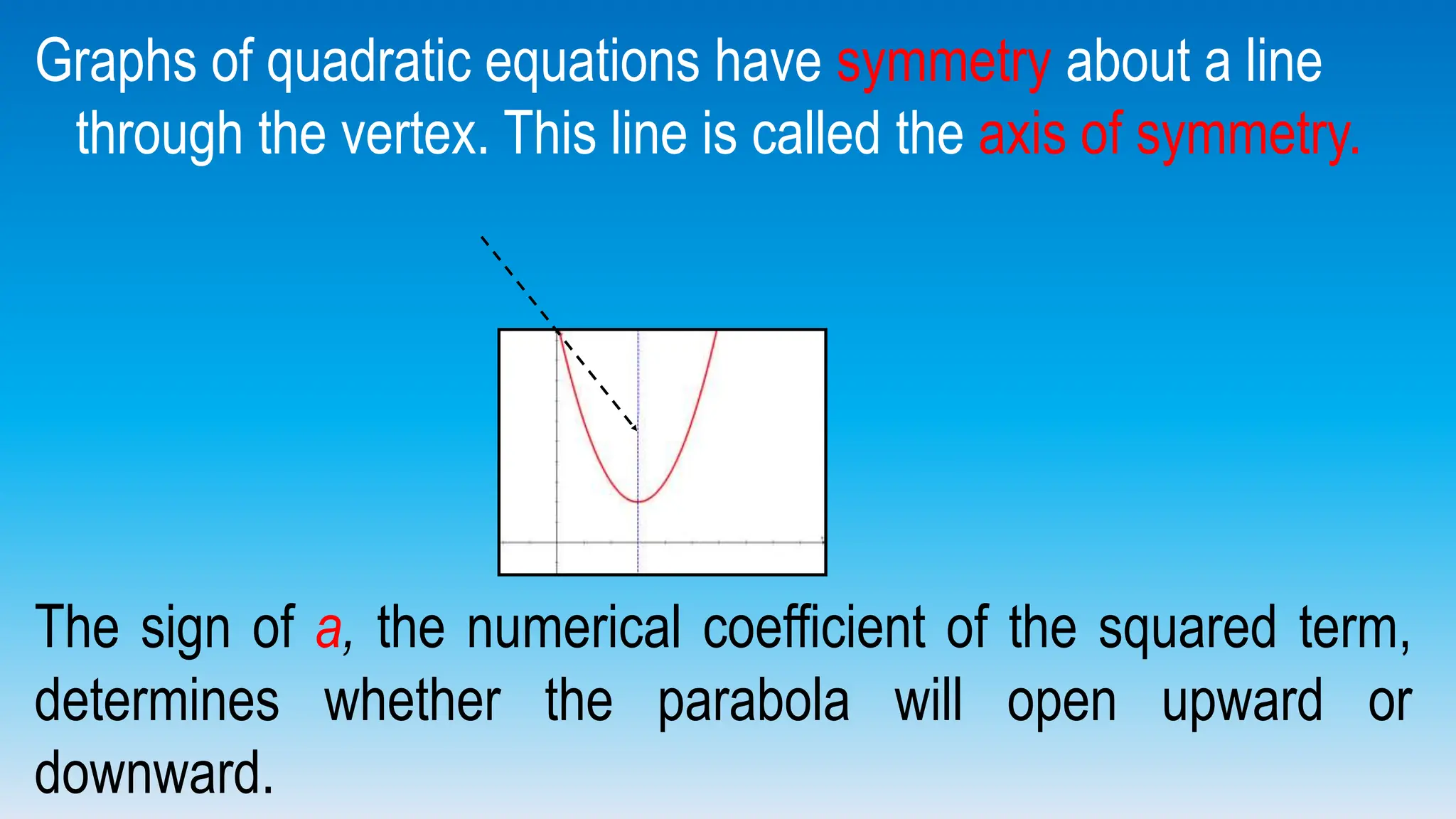 Graphs of quadratic equations have symmetry about a line
through the vertex. This line is called the axis of symmetry.
The sign of a, the numerical coefficient of the squared term,
determines whether the parabola will open upward or
downward.
 