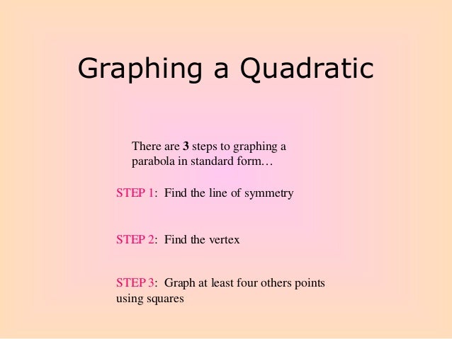 graphing quadratic functions in standard form standard form steps