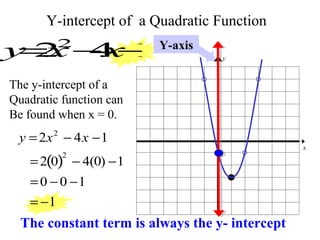 y
x
Y-intercept of a Quadratic Function
y=2x2
−4x−1Y-axis
The y-intercept of a
Quadratic function can
Be found when x = 0.
y =2x2
− 4x −1
=2 0( )2
− 4(0) −1
=0 −0 −1
= −1
The constant term is always the y- intercept
 