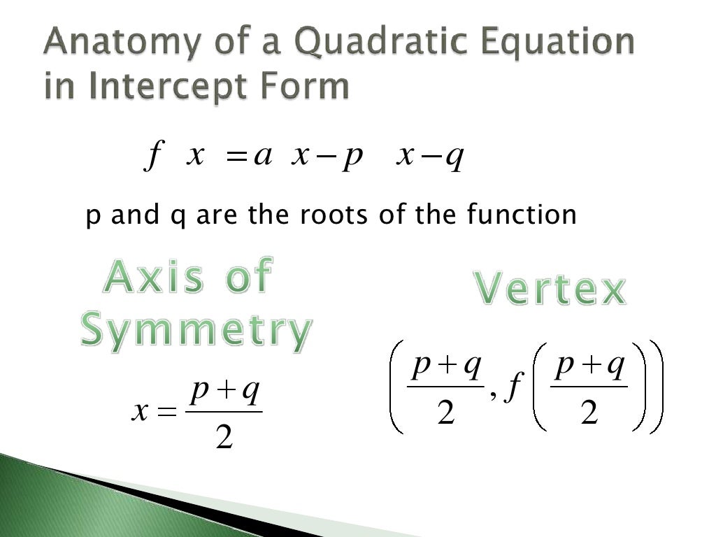 Graphing quadratics in intercept form