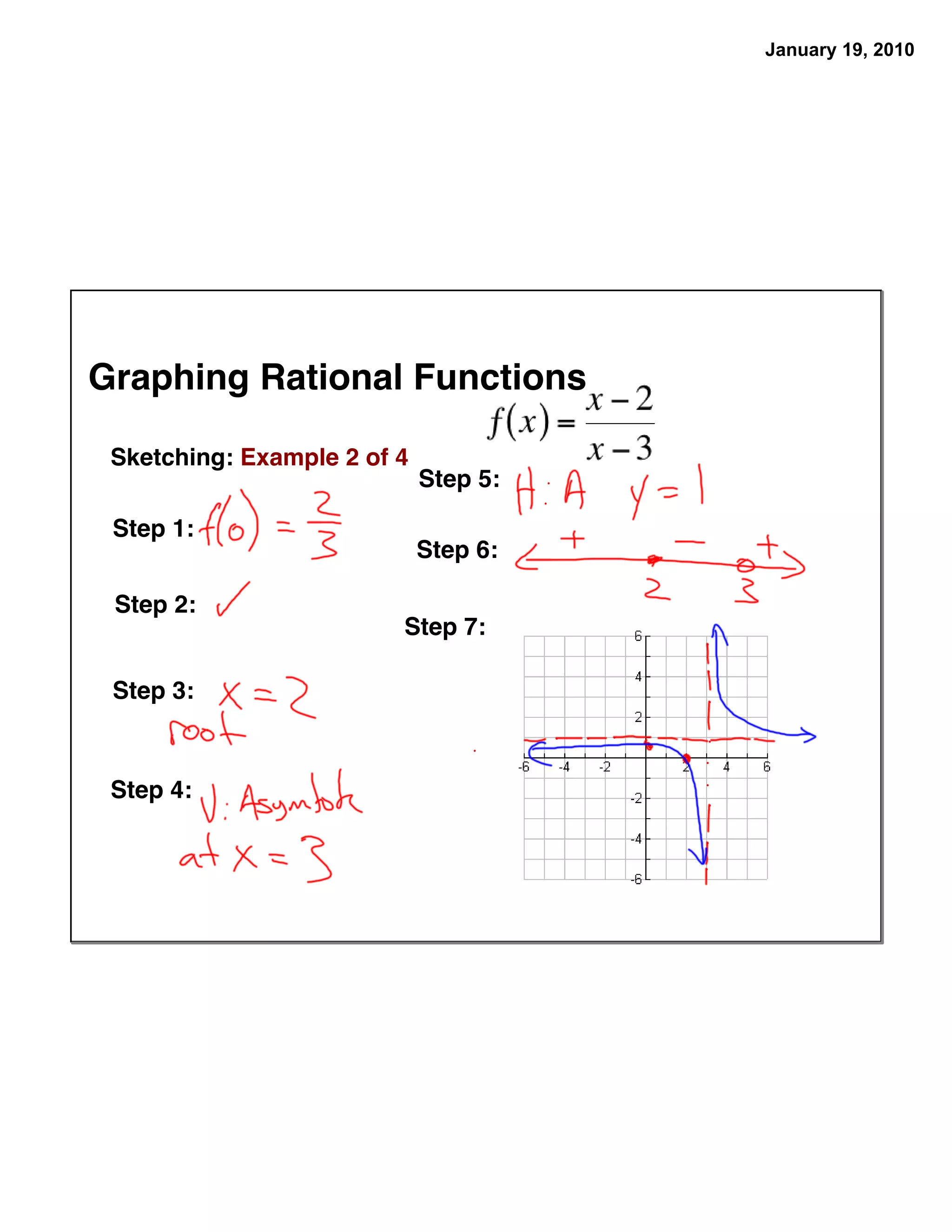 January 19, 2010




Graphing Rational Functions

 Sketching: Example 2 of 4
                             Step 5:

 Step 1:
                             Step 6:

 Step 2:
                         Step 7:

 Step 3:



 Step 4:
 