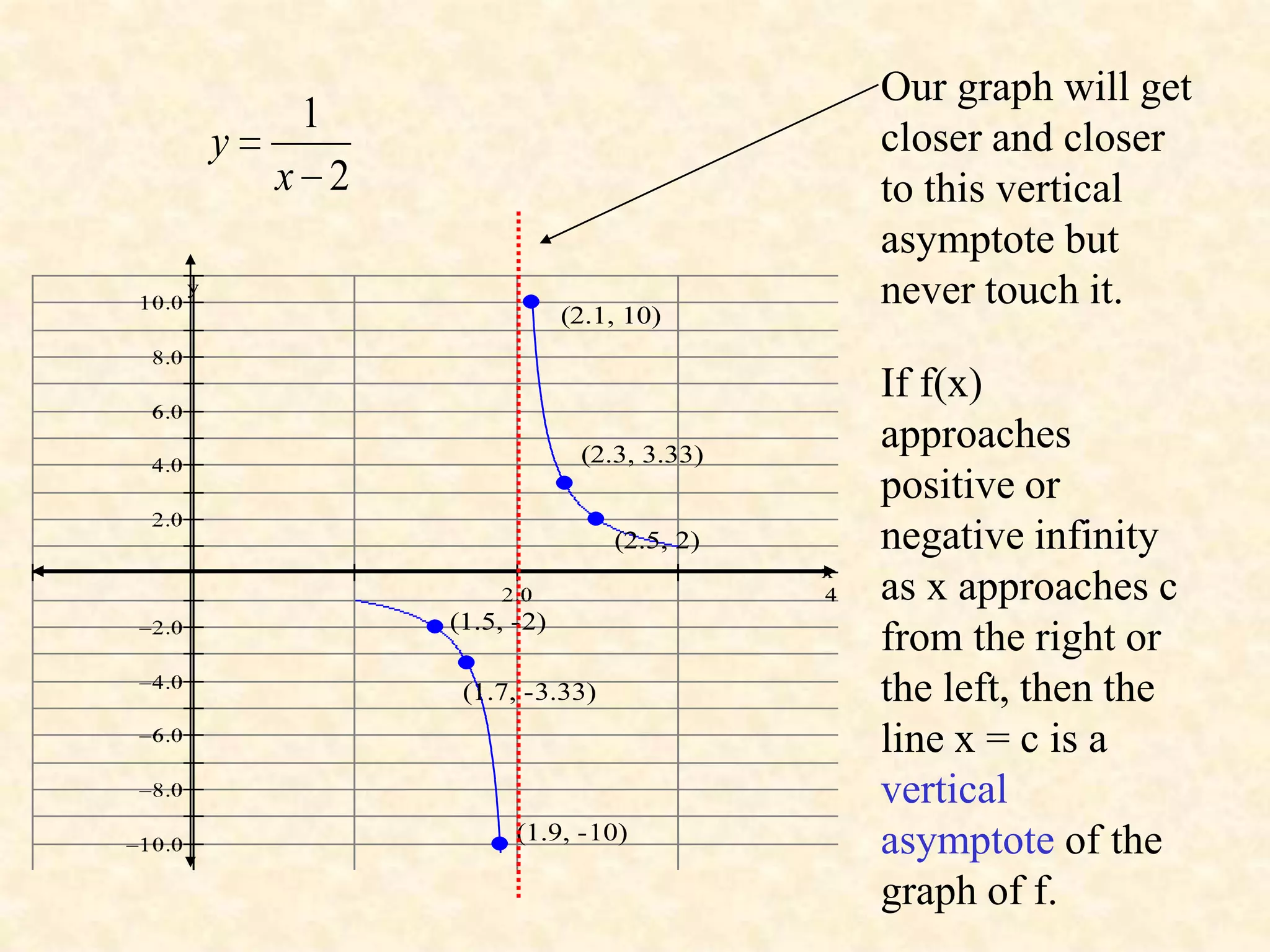 Graphing rational functions | PPT