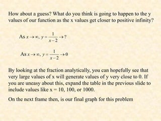 How about a guess? What do you think is going to happen to the y
values of our function as the x values get closer to positive infinity?

                      1
     As x     , y          ?
                     x 2

                      1
     As x      , y         0
                     x 2

By looking at the fraction analytically, you can hopefully see that
very large values of x will generate values of y very close to 0. If
you are uneasy about this, expand the table in the previous slide to
include values like x = 10, 100, or 1000.
On the next frame then, is our final graph for this problem
 