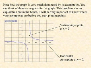 Note how the graph is very much dominated by its asymptotes. You
can think of them as magnets for the graph. This problem was an
exploration but in the future, it will be very important to know where
your asymptotes are before you start plotting points.
 y = 1/(x-2)   y


                                               Vertical Asymptote
                                               at x = 2


                                         x




                                               Horizontal
                                               Asymptote at y = 0.
 