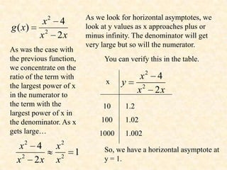 2             As we look for horizontal asymptotes, we
           x 4
g ( x)      2
                          look at y values as x approaches plus or
          x 2x            minus infinity. The denominator will get
                          very large but so will the numerator.
As was the case with
the previous function,         You can verify this in the table.
we concentrate on the
ratio of the term with                       x2 4
the largest power of x
                                x    y
in the numerator to
                                            x2 2x
the term with the              10     1.2
largest power of x in
the denominator. As x         100     1.02
gets large…                   1000    1.002
    2            2
   x 4          x              So, we have a horizontal asymptote at
    2             2
                      1
  x 2x          x              y = 1.
 