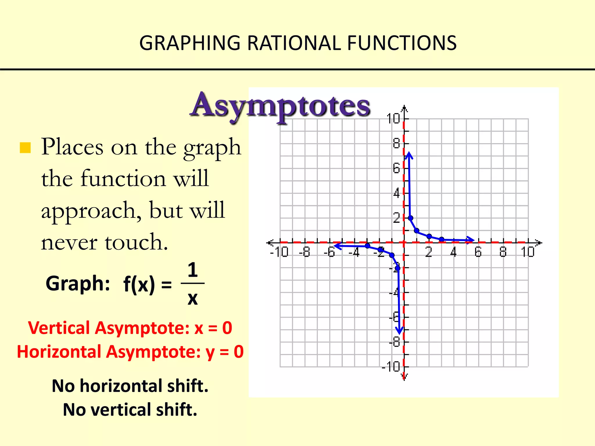 Graphing rational functions | PPTX