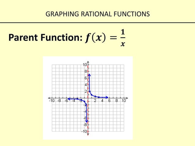Graphing rational functions | PPTX