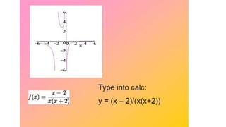 Graphing Rational Functions.pptx